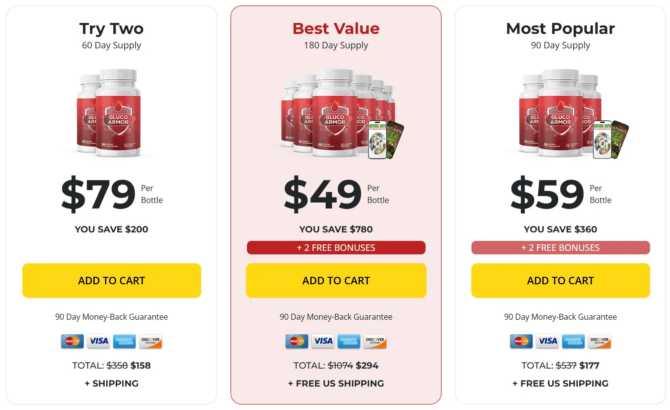 GlucoPlus Buy